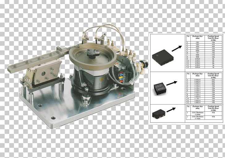 Vibrating Feeder Bowl Feeder Vibration Machine Tazón PNG, Clipart, Bowl, Bowl Feeder, Computer Numerical Control, Hardware, Machine Free PNG Download