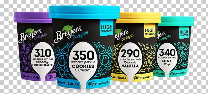 Breyers Ice Cream Gelato Cupcake PNG, Clipart, Brand, Breyers, Breyers Ice Cream, Butter, Calorie Free PNG Download