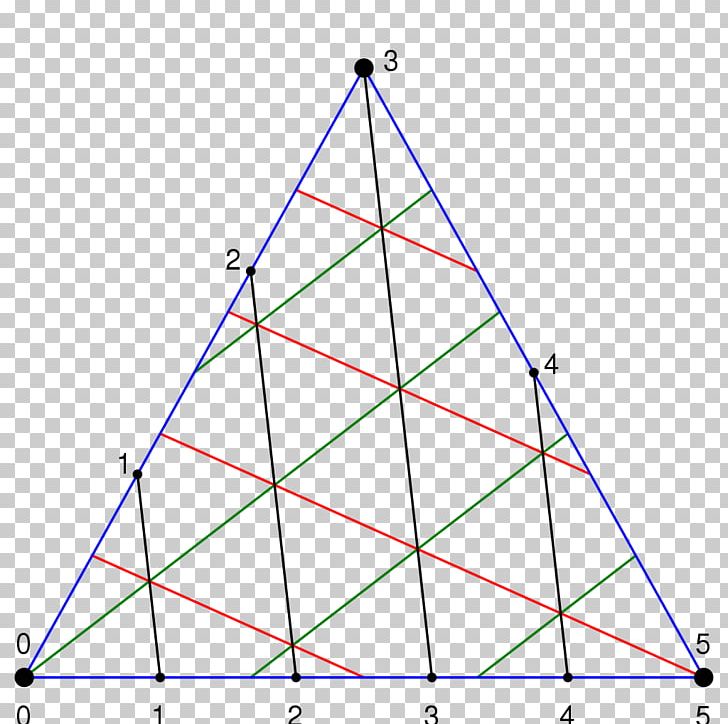 Triangle Point Diagram PNG, Clipart, Angle, Area, Art, Circle, Cone Free PNG Download