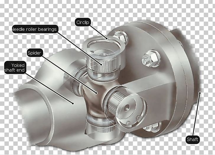 Car Universal Joint Drive Shaft Constant-velocity Joint Coupling PNG, Clipart, Angle, Auto Part, Axle, Ball Joint, Car Free PNG Download
