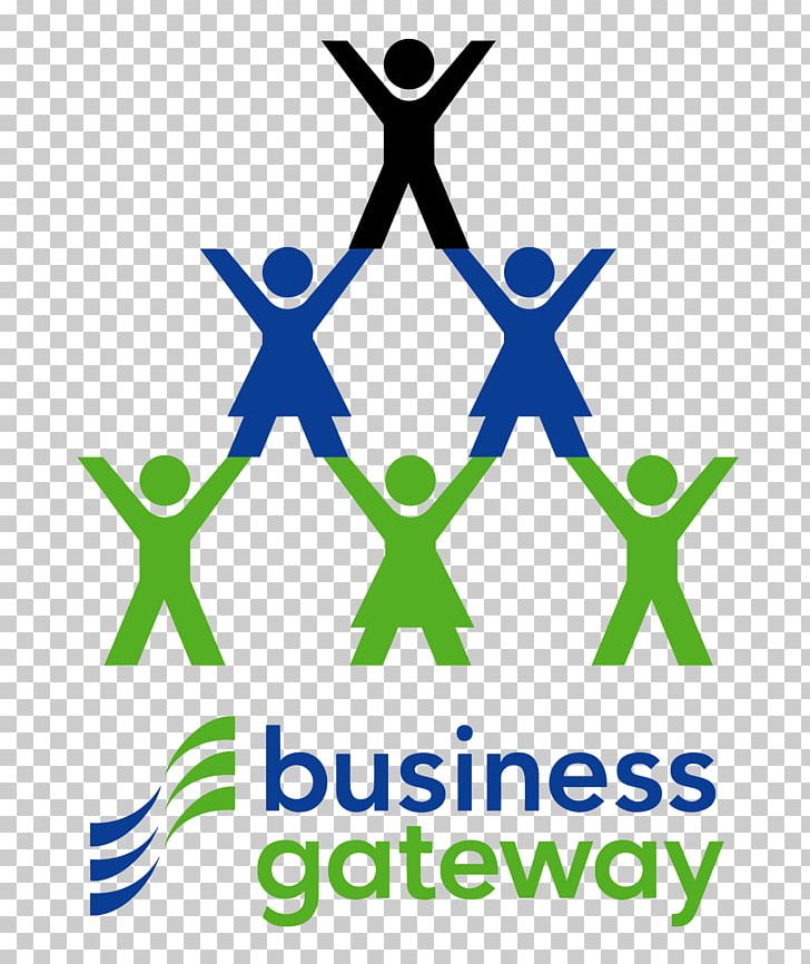 Dundee Business Gateway Small Business Service PNG, Clipart, Area, Artwork, Brand, Business, Business Networking Free PNG Download