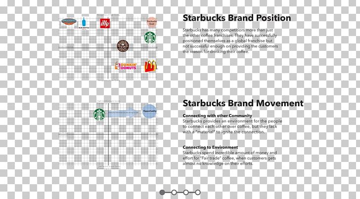 Paper Brand PNG, Clipart, Area, Art, Brand, Diagram, Line Free PNG Download