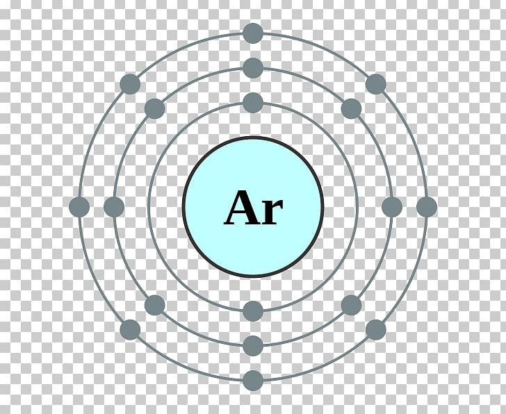 Electron Configuration Argon Atom Electron Shell PNG, Clipart, Angle, Area, Argon, Atom, Atomic Number Free PNG Download
