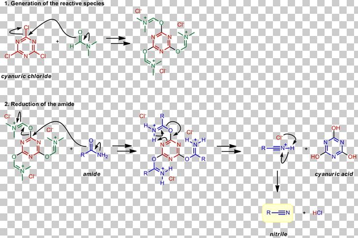 Nitrile Reduction Dimethylformamide Organic Chemistry PNG, Clipart, Acyl Chloride, Amide, Amine, Angle, Area Free PNG Download