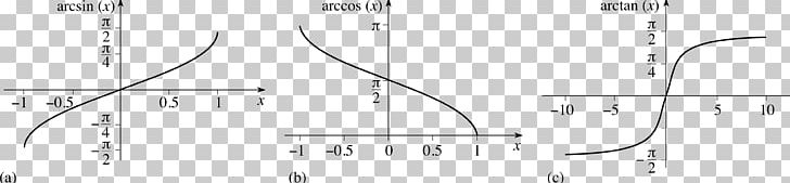 Transistor Trigonometry Trigonometric Functions Sine Precalculus PNG, Clipart, Angle, Arcctg, Arcsin Arccos, Area, Black Free PNG Download