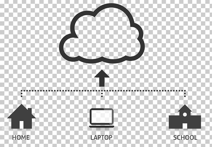 Cloud Computing School Computer Software Student G Suite PNG, Clipart, Black, Black And White, Brand, Circle, Cloud Free PNG Download
