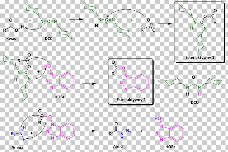 Hydroxybenzotriazole Amide Peptide Synthesis Chemical Synthesis Peptide Bond PNG, Clipart, Acid, Addition Reaction, Amide, Amine, Angle Free PNG Download