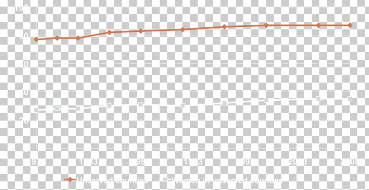Line Point Angle PNG, Clipart, Abortion, Angle, Art, Diagram, Line Free PNG Download