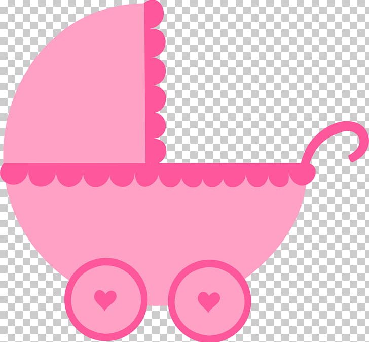 Baby Transport Infant Party PNG, Clipart, Baby Shower, Baby Transport, Blog, Boy, Child Free PNG Download