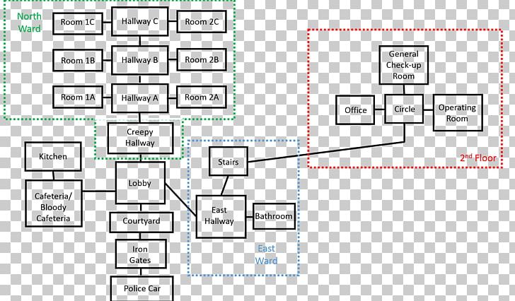 Document Line Organization Pattern PNG, Clipart,  Free PNG Download