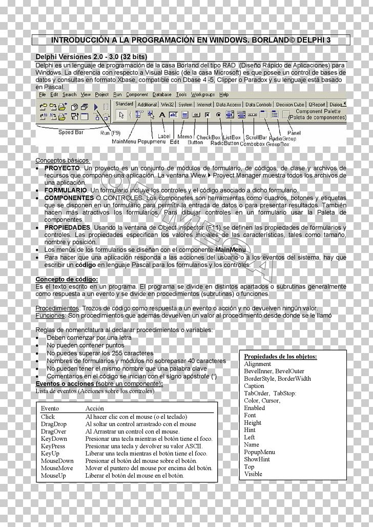 Document Personality Evaluation Information Text PNG, Clipart, 32bit, Area, Borland, Category, Delphi Free PNG Download
