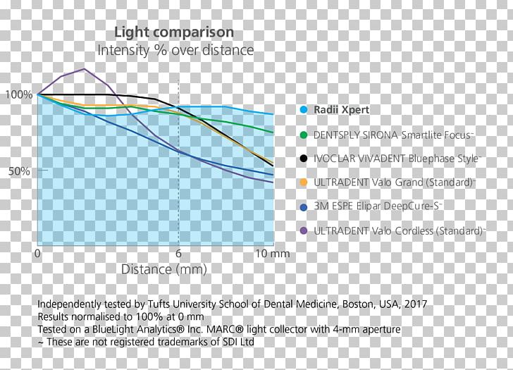 Line Angle PNG, Clipart, Angle, Area, Art, Diagram, Line Free PNG Download