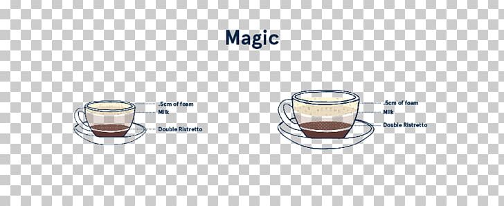 Cup PNG, Clipart, Cup, Drinkware, Glass, Tableware Free PNG Download