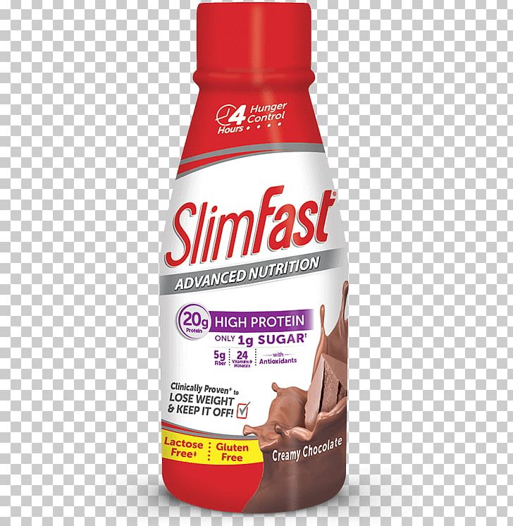Milkshake Latte SlimFast Meal Replacement PNG, Clipart, Caffe Mocha, Caramel, Diet, Dietary Supplement, Flavor Free PNG Download