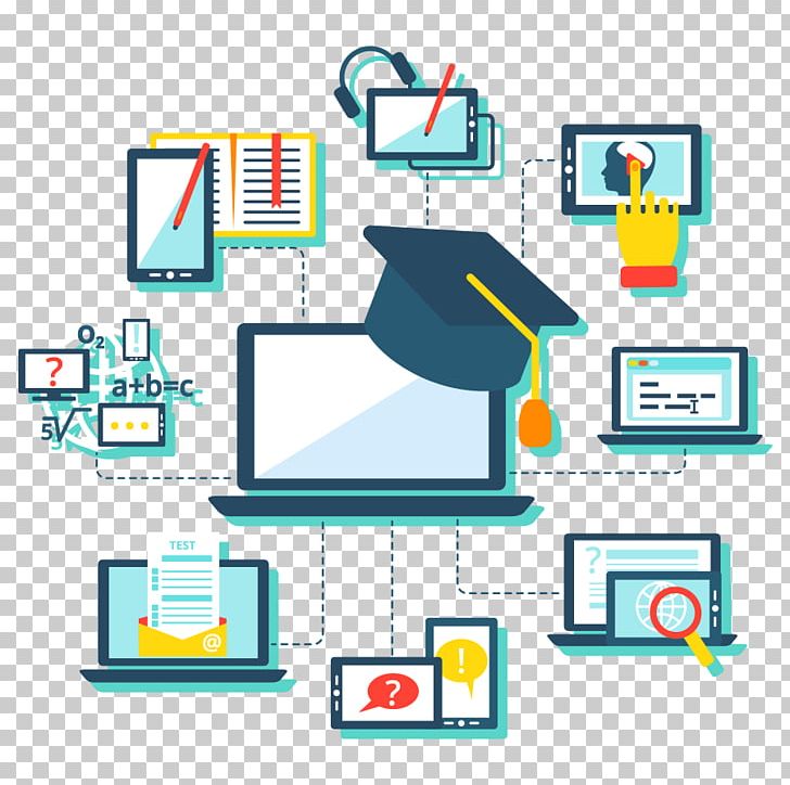 Pedagogy Massive Open Online Course Education University Student PNG, Clipart, Angle, Area, Brand, College, Communication Free PNG Download