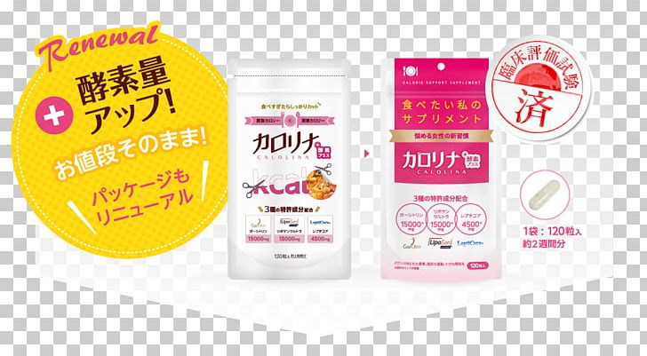 Dietary Supplement Dieting Enzyme Eating Body PNG, Clipart, Body, Brand, Calorie, Computer Monitors, Dietary Supplement Free PNG Download