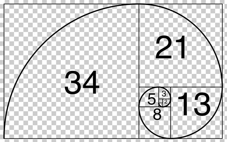 Fibonacci Number Golden Ratio Golden Spiral Golden Rectangle PNG, Clipart, Angle, Black, Black And White, Brand, Circle Free PNG Download