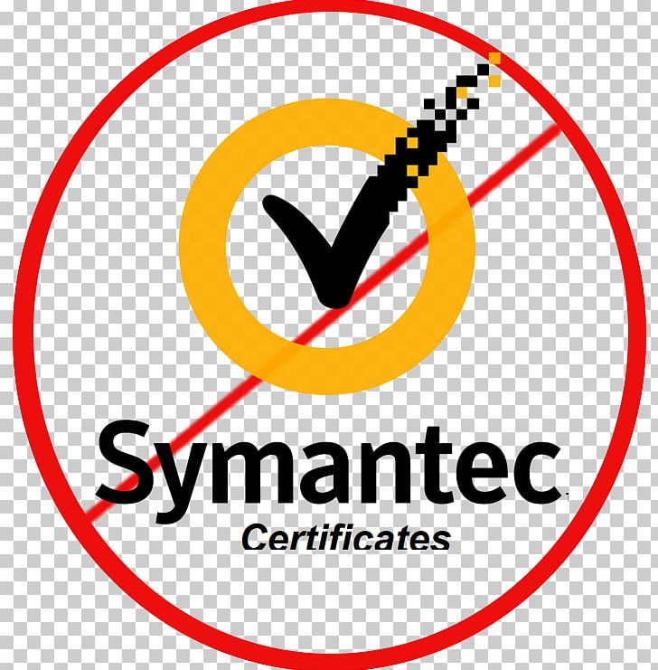Symantec Endpoint Protection Antivirus Software Business Computer Security PNG, Clipart, Antivirus Software, Area, Brand, Business, Computer Security Free PNG Download