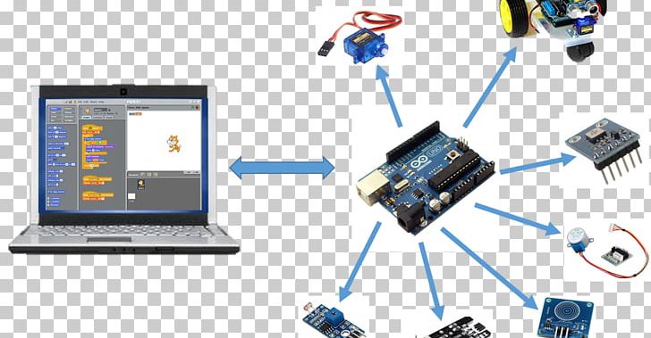 Arduino Electronics Scratch Hardware Programmer Electronic Circuit PNG, Clipart, Arduino, Computer Network, Controller, Electronic Engineering, Electronics Free PNG Download