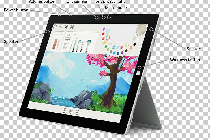 Surface 3 Surface Pro 3 Surface Pro 2 Surface 2 PNG, Clipart, Display Device, Electronic Device, Electronics, Features, Gadget Free PNG Download