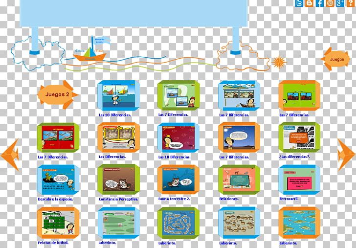 Early Childhood Education Game Information And Communications Technology PNG, Clipart, Actividad Extraescolar, Area, Child, Didactic Method, Docente Free PNG Download