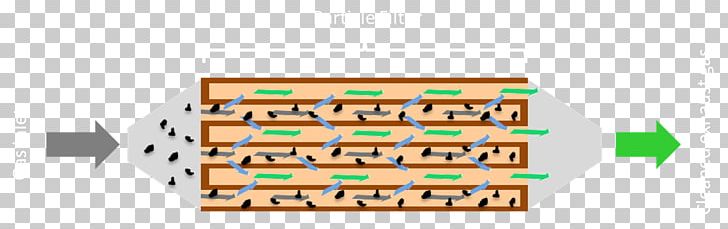 Particle Filtration PNG, Clipart, Angle, Closed System, Combustion, Diagram, Filtration Free PNG Download