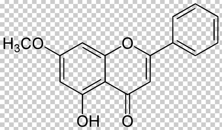Glycoside Flavonoid Glucoside Techtochrysin Baicalein PNG, Clipart, Angle, Area, Baicalein, Black And White, Brand Free PNG Download