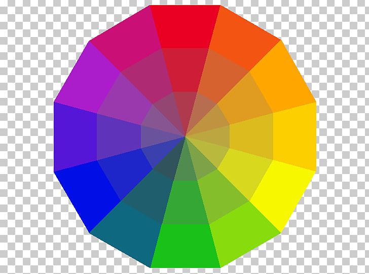 Color Wheel Color Scheme Complementary Colors Color Theory PNG, Clipart, Angle, Area, Circle, Color, Color Scheme Free PNG Download