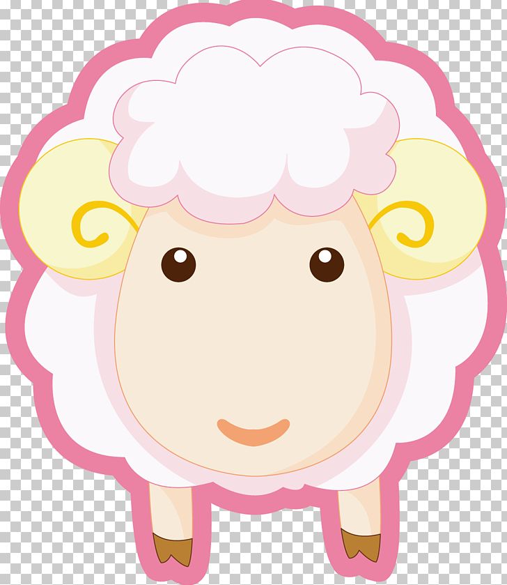 Sheep Eid Al-Adha Eid Al-Fitr PNG, Clipart, Animal, Cartoon, Cuteness, Design, Eye Free PNG Download