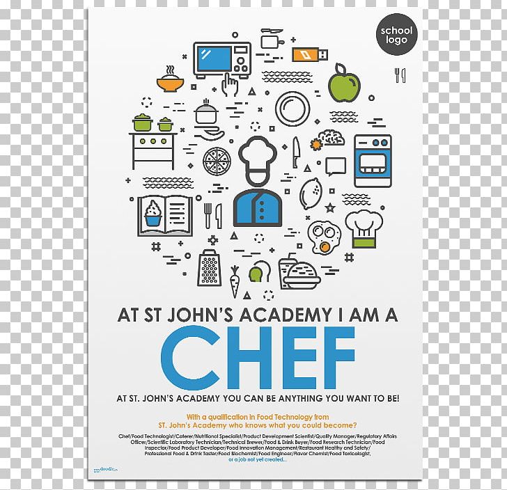 Graphic Design Poster Career Chef PNG, Clipart, Area, Brand, Career, Chef, Chemist Free PNG Download