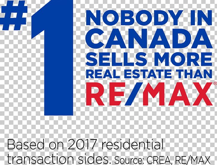 RE/MAX PNG, Clipart, Advertising, Area, Banner, Blue, Brand Free PNG Download
