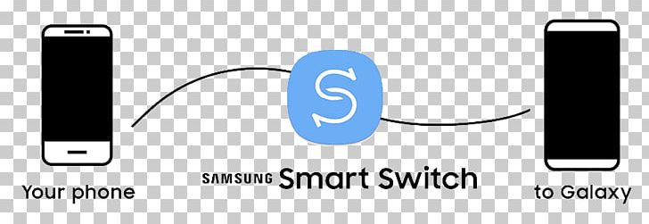 Computer Software Android Smartphone Samsung Smart Switch PNG, Clipart, Android, Apple, Brand, Communication, Communication Device Free PNG Download