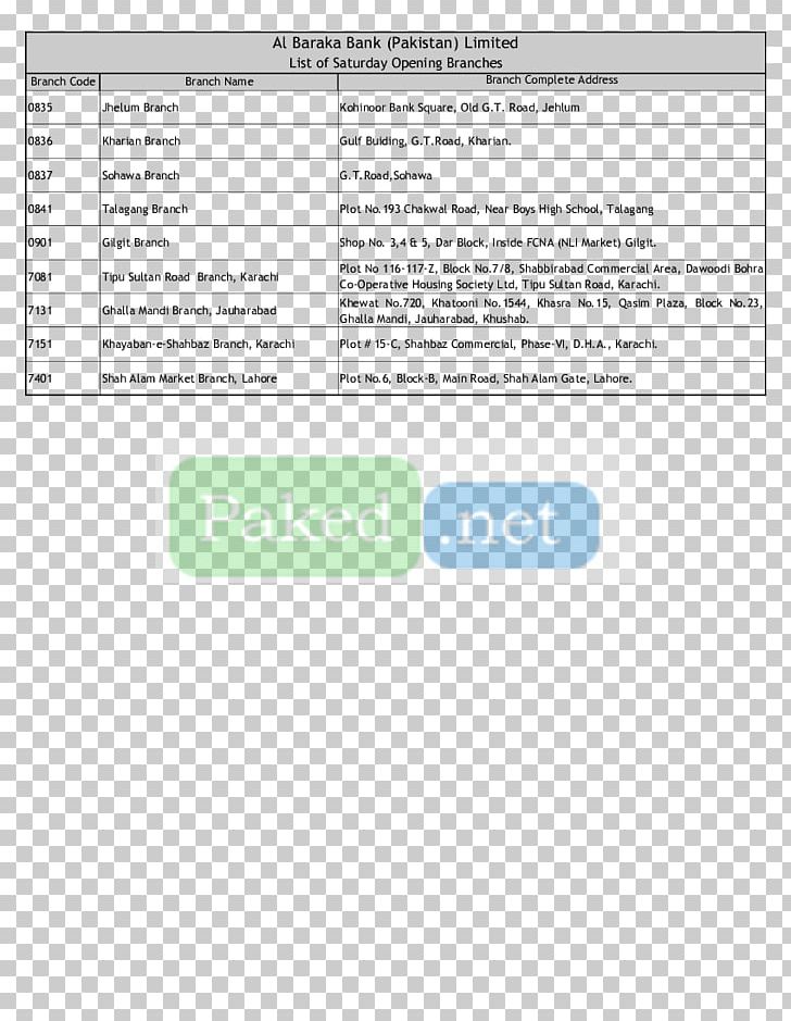 Document Brand Line PNG, Clipart, Area, Art, Brand, Diagram, Document Free PNG Download