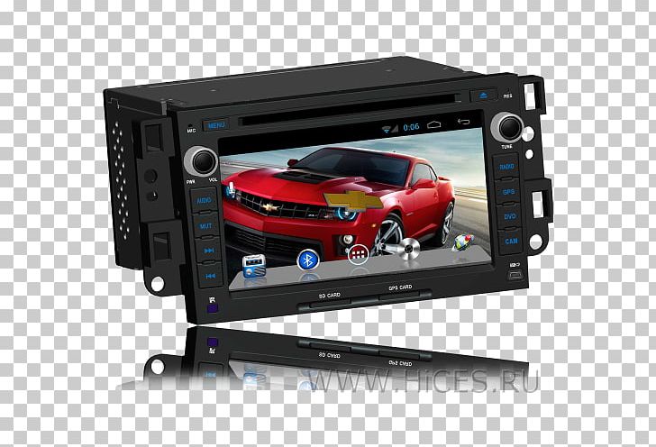 Chevrolet Camaro Laptop Car Display Device PNG, Clipart, Car, Cars, Chevrolet, Chevrolet Camaro, Chevrolet Captiva Free PNG Download