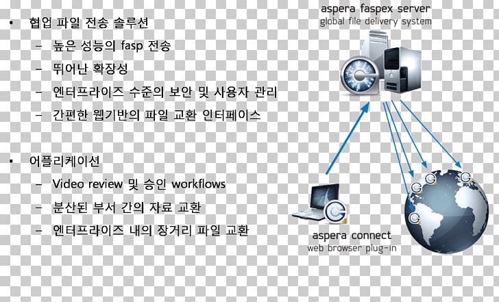 English380 Paperback Line Product Design PNG, Clipart, Angle, Hardware, Ibm Db2, Line, Others Free PNG Download