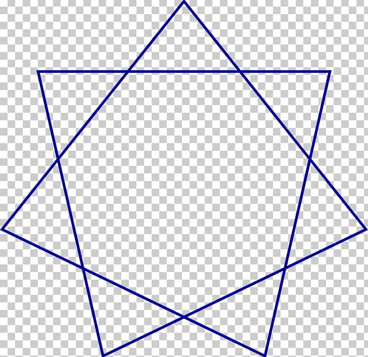 Heptagram Heptagon Stellation Nonagon Geometry PNG, Clipart, Angle, Ant, Area, Art, Blue Free PNG Download