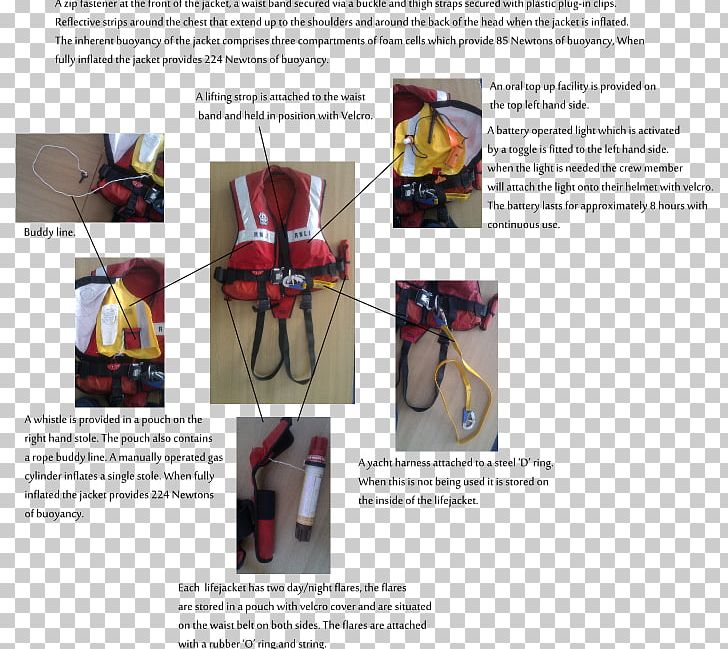 RNLI Lifeboat Station Hayling Island Lifeboat Station Life Jackets Personal Protective Equipment Royal National Lifeboat Institution PNG, Clipart, Boat, Brochure, Clothing, Crew, Glove Free PNG Download