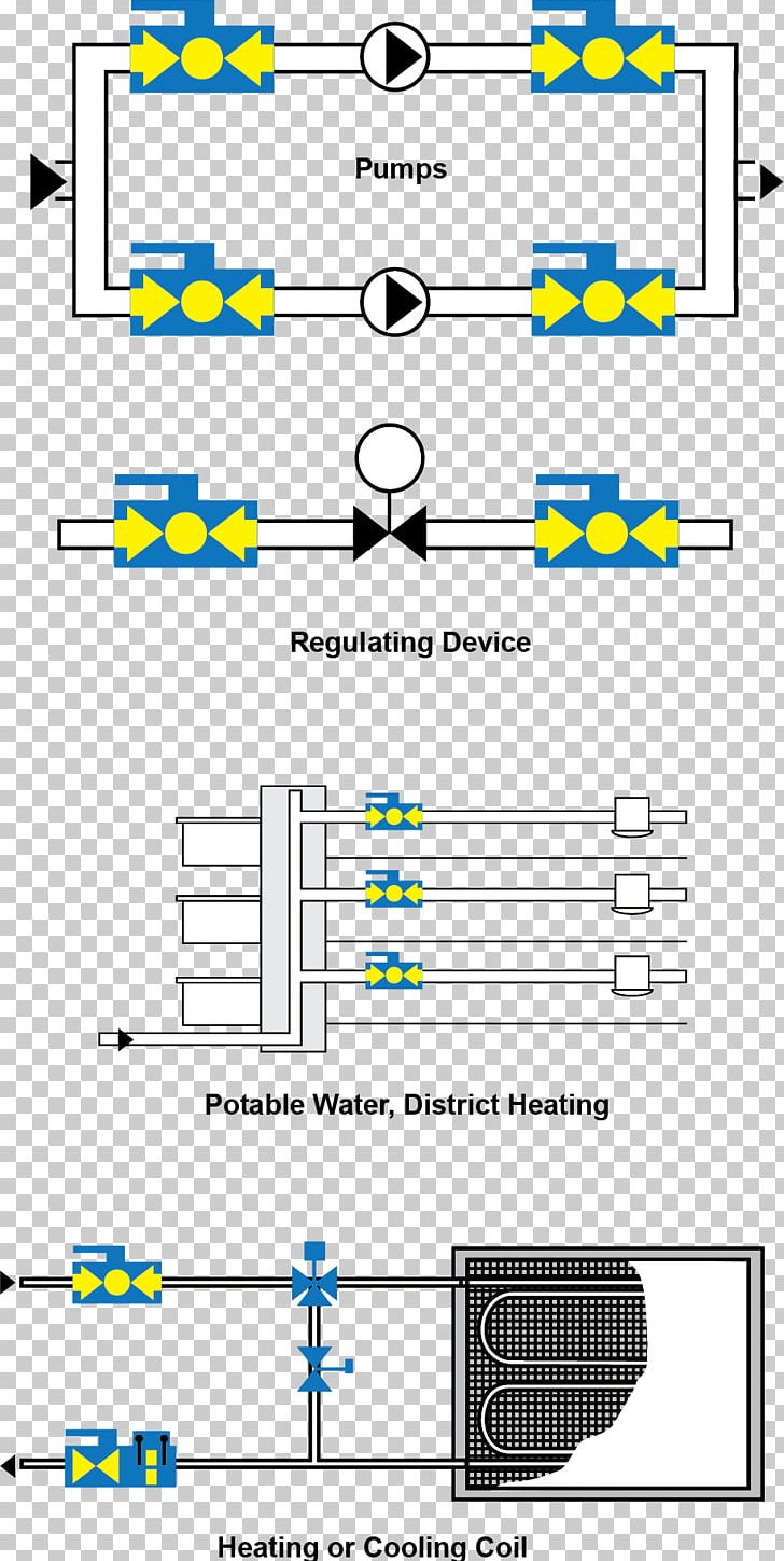 Safety Shutoff Valve Ball Valve /m/02csf PNG, Clipart, Angle, Area, Ball Valve, Cleaning, Diagram Free PNG Download