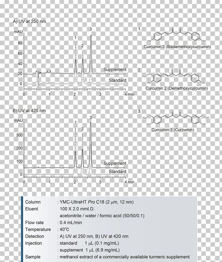 Paper Line Angle Diagram PNG, Clipart, Angle, Apigenin, Area, Art, Diagram Free PNG Download