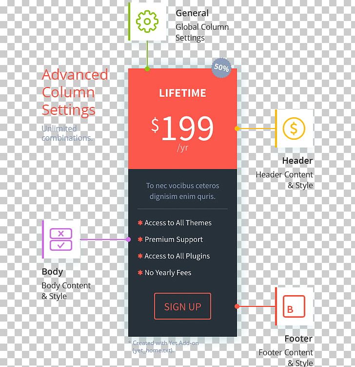 Price Responsive Web Design Table Pricing Column PNG, Clipart, Advertising, Brand, Cascading Style Sheets, Column, Composer Free PNG Download