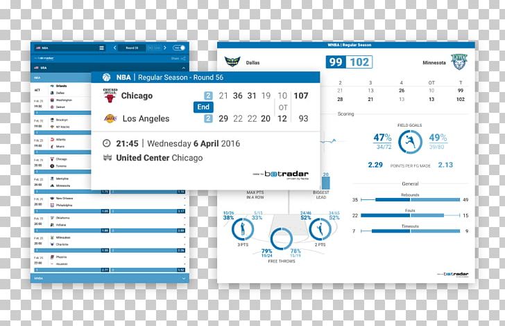 Sport Basketball Box Score Computer Software Software Widget PNG, Clipart, Area, Ball, Baseball, Computer, Computer Program Free PNG Download