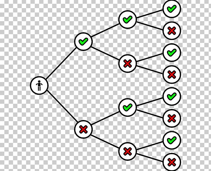 Binary Code Binary Tree Binary Number PNG, Clipart, Angle, Area, Binary Code, Binary File, Binary Number Free PNG Download