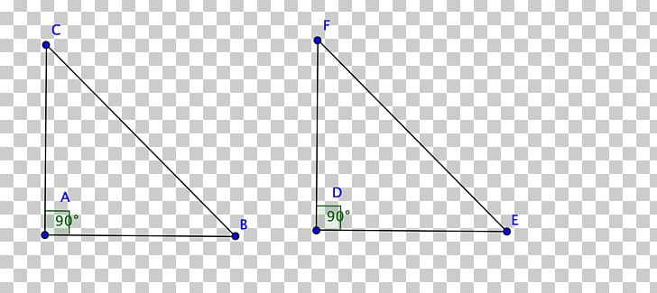 Triangle Circle Area Point PNG, Clipart, Angle, Area, Art, Circle, Diagram Free PNG Download