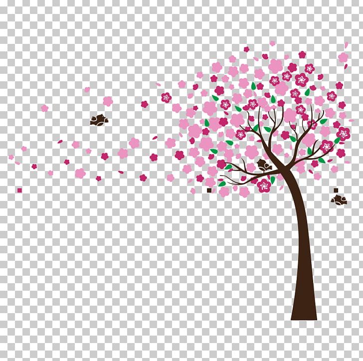 Branch Tree Sticker Phonograph Record PNG, Clipart, Altered Book, Art, Blossom, Branch, Computer Wallpaper Free PNG Download