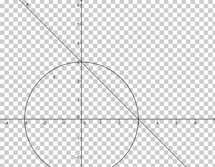 Mathematics Ariketa 2nd Century Point Pattern PNG, Clipart, 2nd Century, Angle, Are, Area, Black And White Free PNG Download