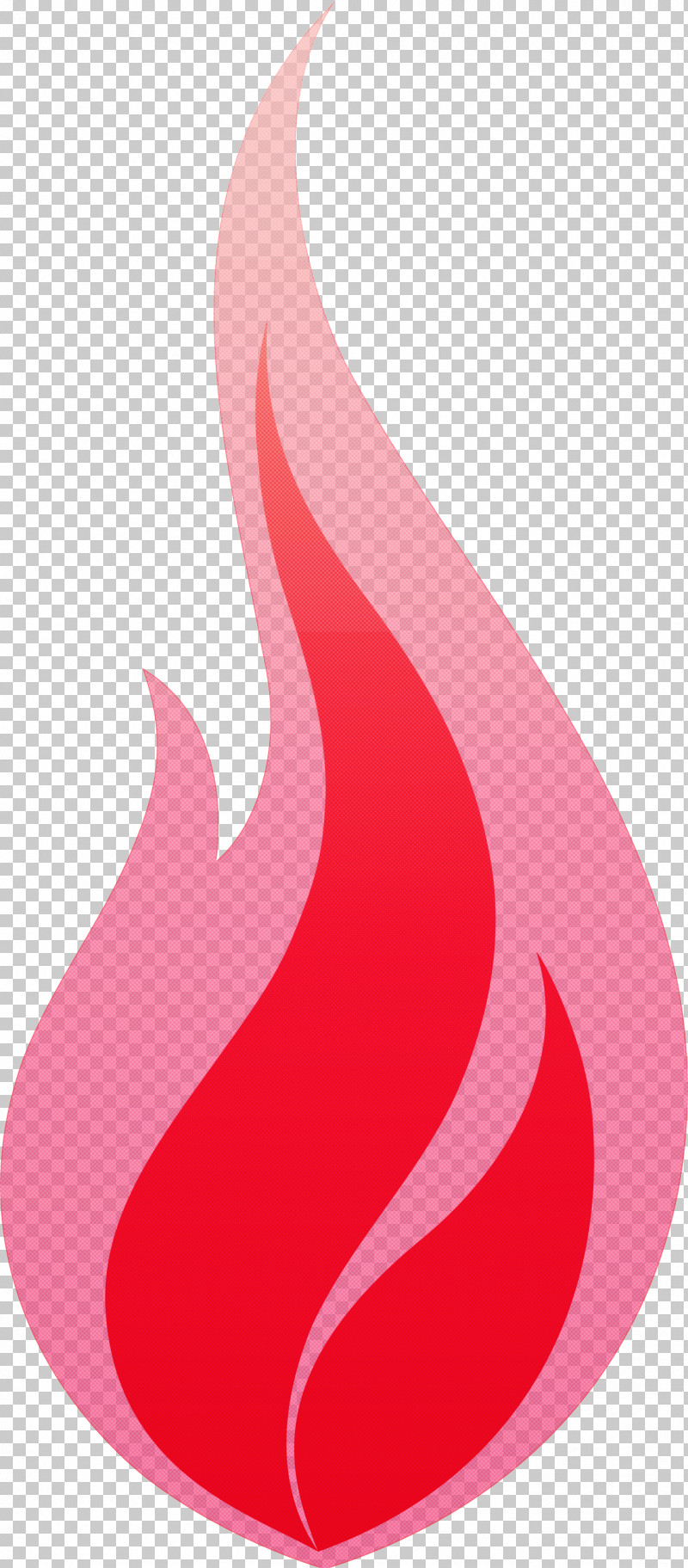 Fire Flame PNG, Clipart, Fire, Flame, M, Meter, Red Free PNG Download
