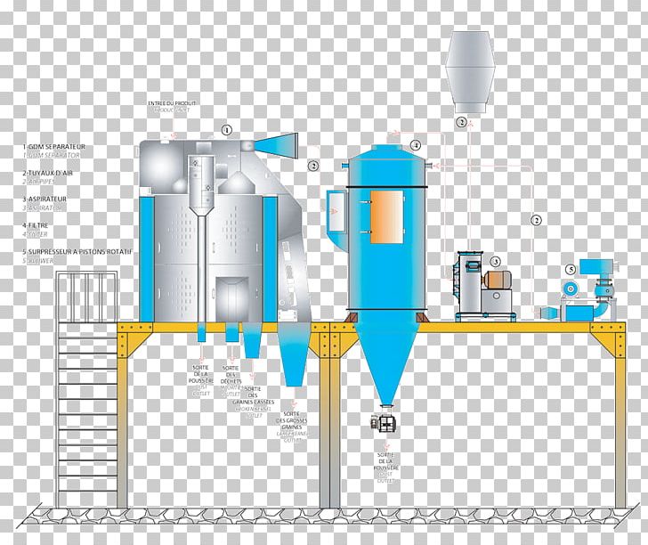 Product Design Machine Water PNG, Clipart, Angle, Machine, Nature, Water Free PNG Download