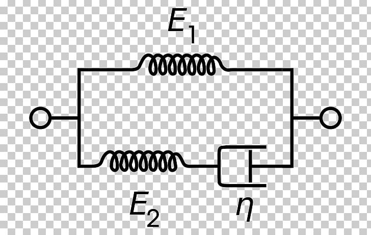 Viscoelasticity Standard Linear Solid Model Maxwell Material Modèle Rhéologique Kelvin–Voigt Material PNG, Clipart, Angle, Auto Part, Black, Black And White, Brand Free PNG Download