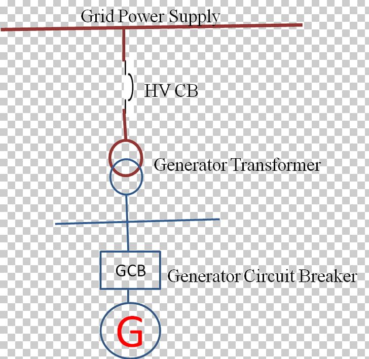Electric Generator Transformer Electricity Power Station Electrical Theory And Practice PNG, Clipart, Angle, Area, Brand, Chart, Circle Free PNG Download