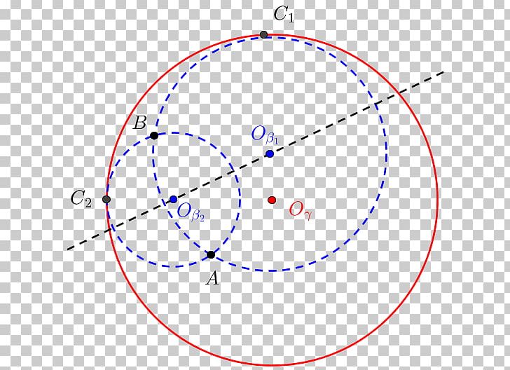 Drawing PNG, Clipart, Angle, Area, Art, Circle, Clueless Free PNG Download